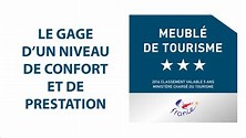 meublé de tourisme